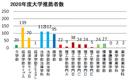 河野太郎の息子一平の学歴年齢まとめ！慶應出身＆ベーコン呼びの理由とは？